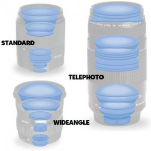 lens elements Photography Lessons 6: Understanding the Camera Lens 1