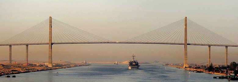 The Joy of Traveling