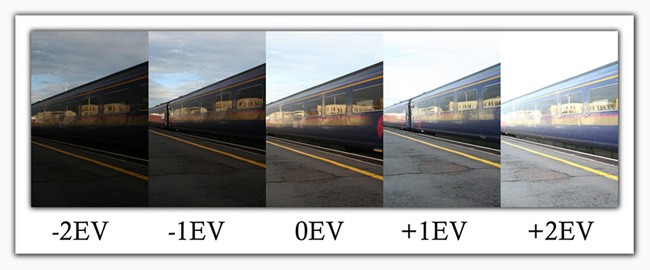 Photography Lessons 8: Understanding Exposure