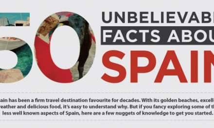 50 Unbelievable Facts About Spain