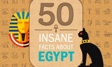 50 Insane Facts About Egypt