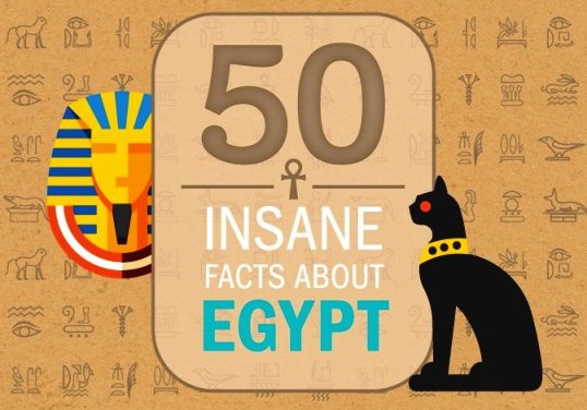 50 Insane Facts About Egypt