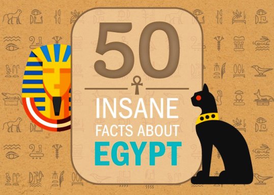 50 Insane Facts About Egypt