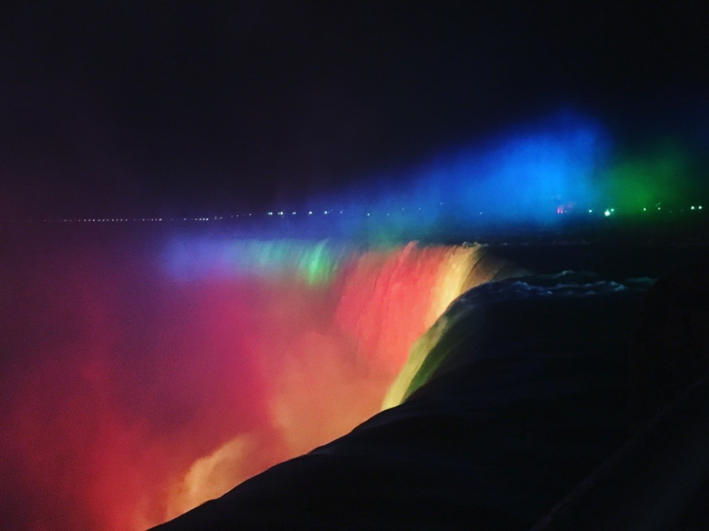Visit to Niagara Falls